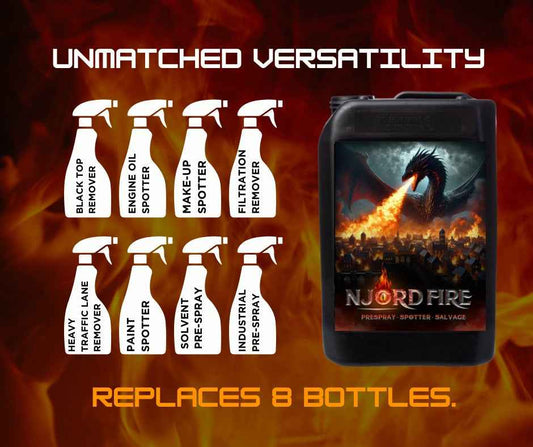 NJORD FIRE Powerful Heavy - Duty Carpet Pre - Spray & Spotter - Izyclean