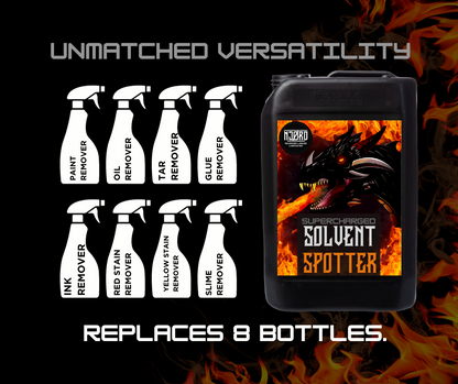 Powerful Solvent Stain Remover for Carpets and Furniture