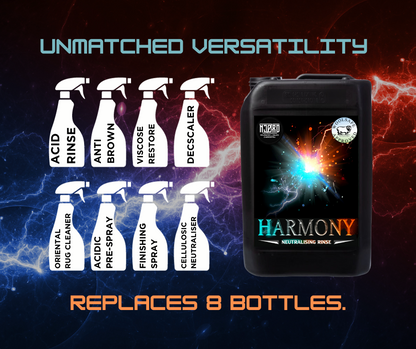 Ultra Powerful Acidic Pre-Spray, Spotter And Rinse for Carpets and Upholstery